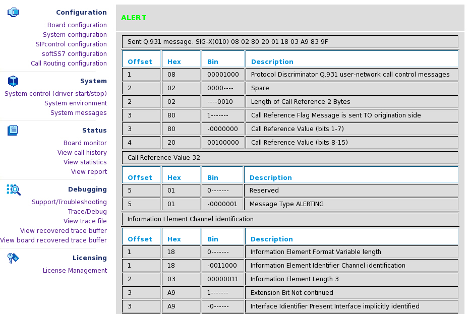 d-channel analyzer1