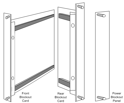 CSP Blockout Cards and Panels - See Part Numbers