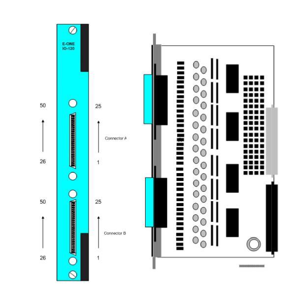 Dialogic® E-ONE 120 Ohm I/O Card - EXS EIO 1000/EXS EIO 1000R