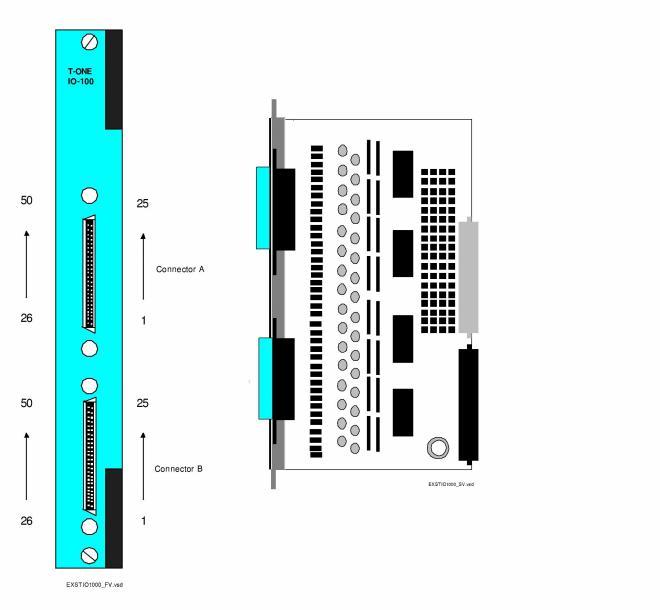 T-ONE 100 Ohm I/O Card - Model No. EXS TIO 1000