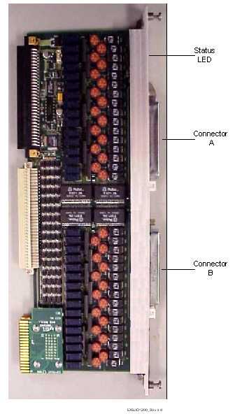Dialogic® J-ONE Redundant I/O Card - EXS JIO 1200