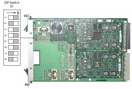 IP Network Interface Series 2 Card - See Model Numbers