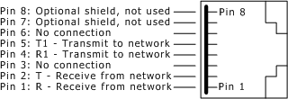 rj48pins.gif