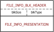 presentation-block.gif
