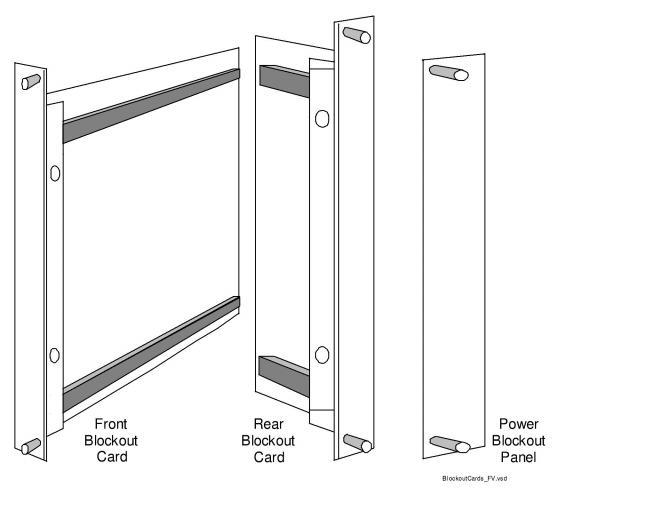 CSP Blockout Cards and Panels - See Part Numbers