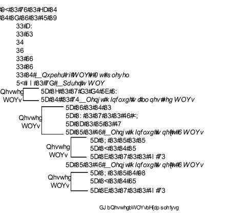 Tlv Example Introduction to TLVs